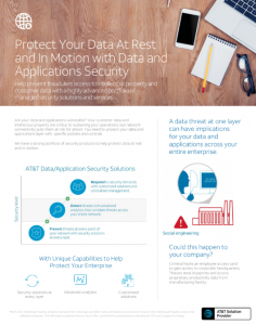 Security - Apps and Data